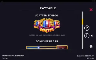 More Unusual Suspects – Paytable