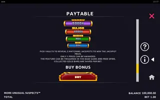 More Unusual Suspects – Paytable