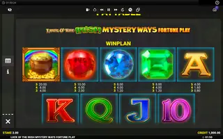 Luck O The Irish Mystery Ways – Paytable