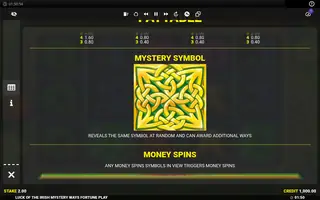 Luck O The Irish Mystery Ways – Game rules