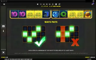 Luck O The Irish Mystery Ways – Game rules