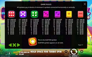 Fruit Party Dice – Paytable