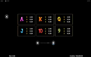 Action Boost Tiki Treasures – Paytable