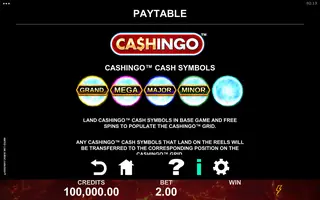 Amped Link Surge Cashingo – Game rules