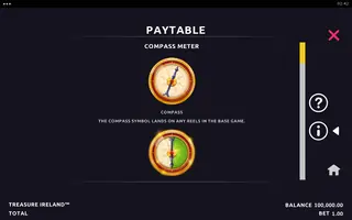 Treasure Ireland – Paytable
