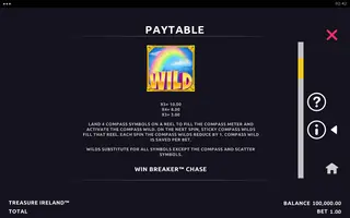 Treasure Ireland – Paytable