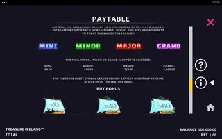 Treasure Ireland – Paytable