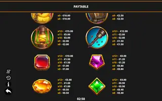 Diggin for Diamonds The Big Bonanza – Paytable