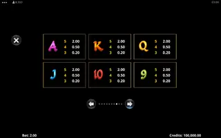 Action Boost   3 Lucky Rainbows – Paytable