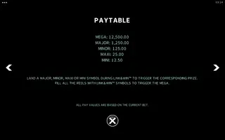 Runes to Riches – Paytable