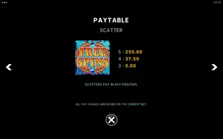 Runes to Riches – Paytable