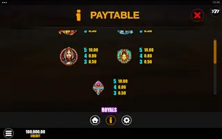 Gods & Pyramids Power Combo – Paytable