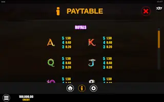 Gods & Pyramids Power Combo – Paytable