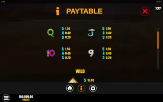 Gods & Pyramids Power Combo – Paytable