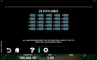 Big Mouth Fishin – Paytable