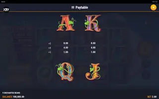 9 Enchanted Beans – Paytable