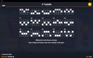 9 Enchanted Beans – Paytable
