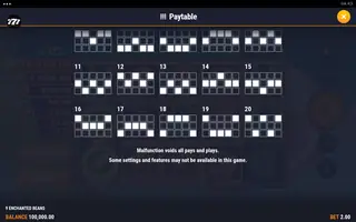 9 Enchanted Beans – Paytable