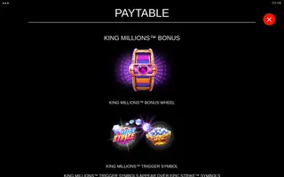 Hyper Strike King Millions – Paytable