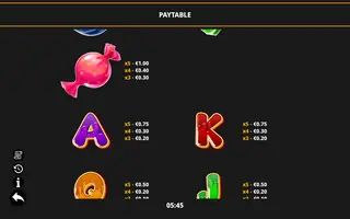 Sugar Bomb MultiBoost – Paytable