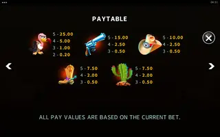 Beef Up the Bonus – Paytable