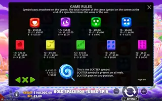 Sweet Bonanza 1000 Dice – Paytable