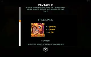 Tons of Suns – Paytable