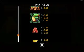 Tons of Suns – Paytable