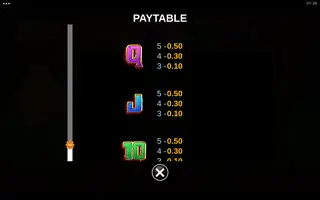 Tons of Suns – Paytable
