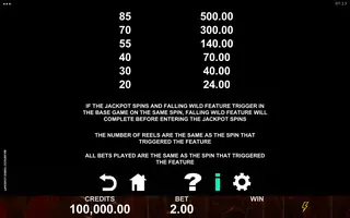 Magnificent Power Spartan – Paytable