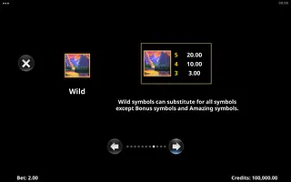 Amazing Link Frenzy – Paytable