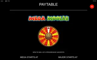 Mega Moolah Megaways – Paytable