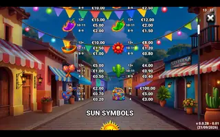 Poppin Pinatas – Paytable