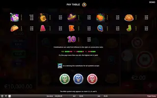 Triple Fiesta – Paytable
