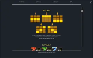 Golden Tiger’s 7s – Paytable