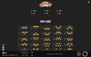 Cats Love Yummy – Paytable