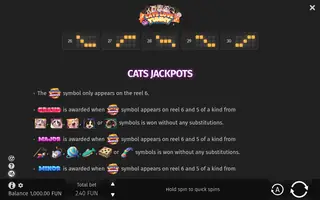Cats Love Yummy – Game rules