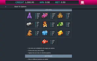 Fluffy Too – Paytable