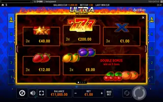 Ultra HOTFIRE – Paytable