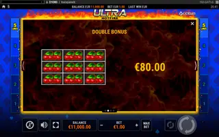 Ultra HOTFIRE – Paytable