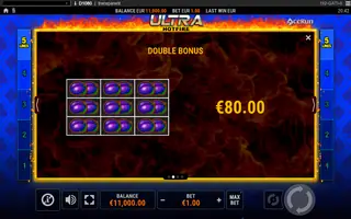 Ultra HOTFIRE – Paytable
