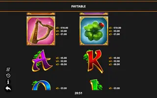 Secret Riches of the Irish – Paytable