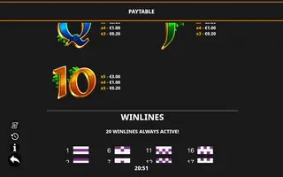 Secret Riches of the Irish – Paytable