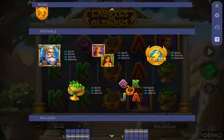 Laurels Of Olympus – Paytable