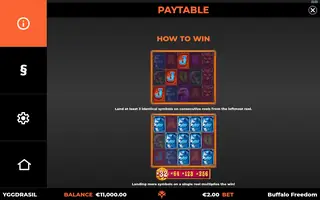 Buffalo Freedom DoubleMax – Paytable