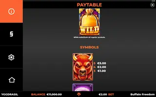 Buffalo Freedom DoubleMax – Paytable