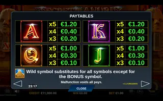 Secret of Anubis DoubleMax – Paytable