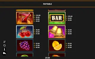 Burning Blox GigaBlox – Paytable