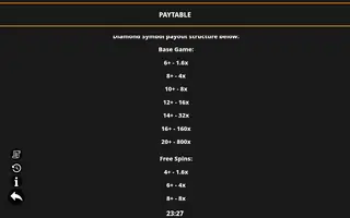 Burning Blox GigaBlox – Paytable