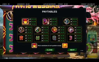 Lotus Warrior – Paytable